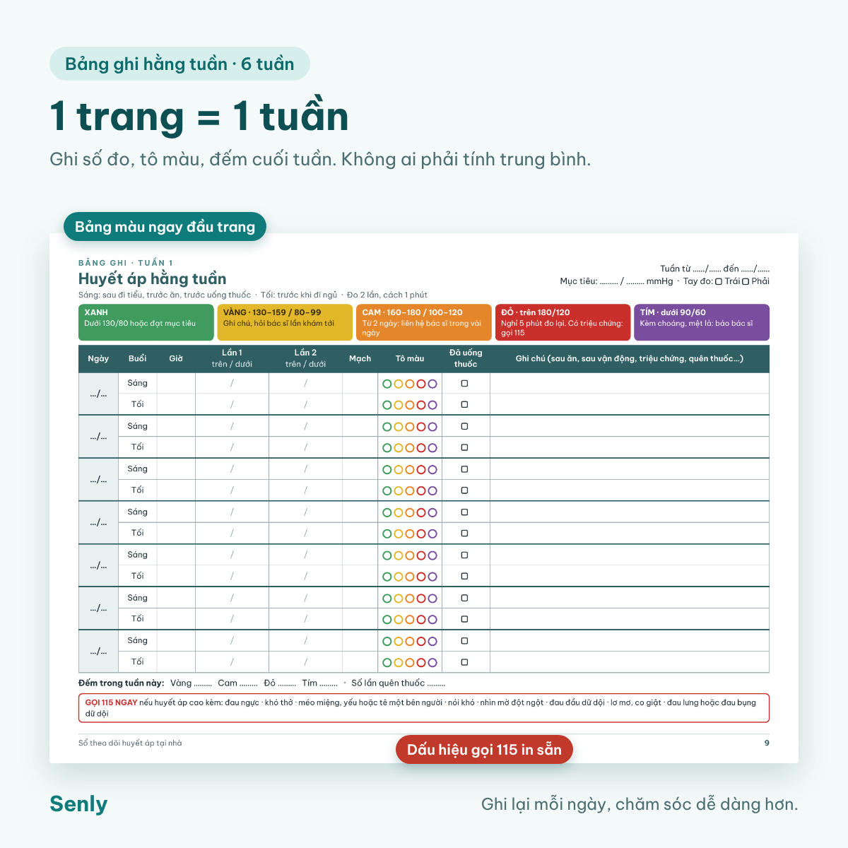 Sổ theo dõi huyết áp tại nhà - Ảnh 5
